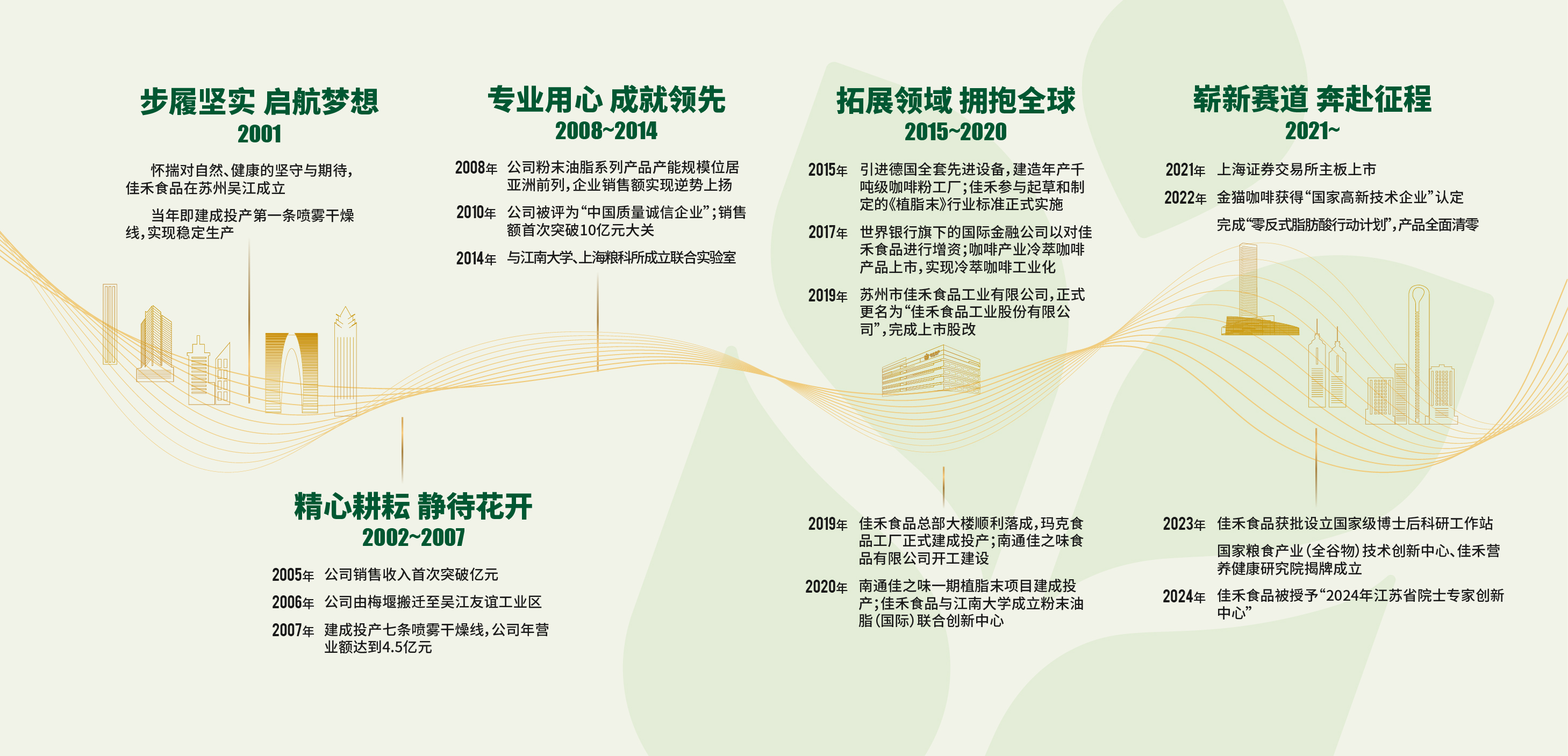 电子游戏试玩入口