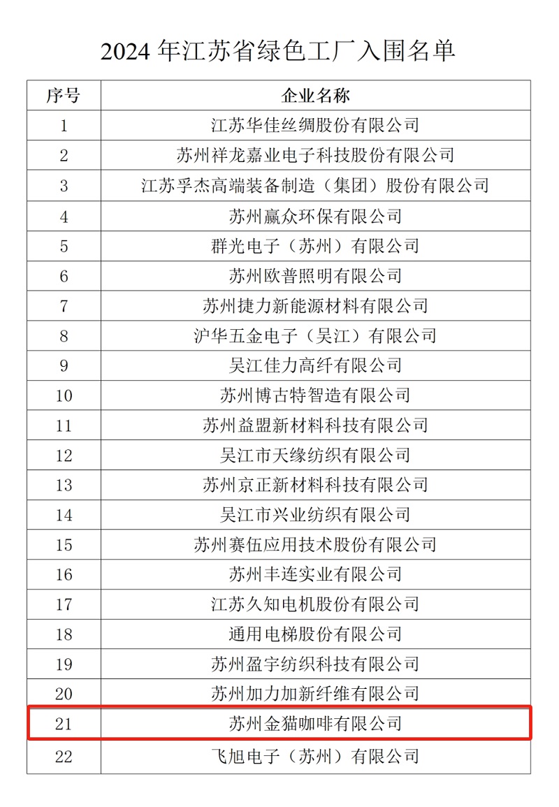 电子游戏试玩入口