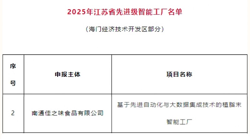 电子游戏试玩入口