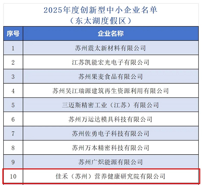 电子游戏试玩入口