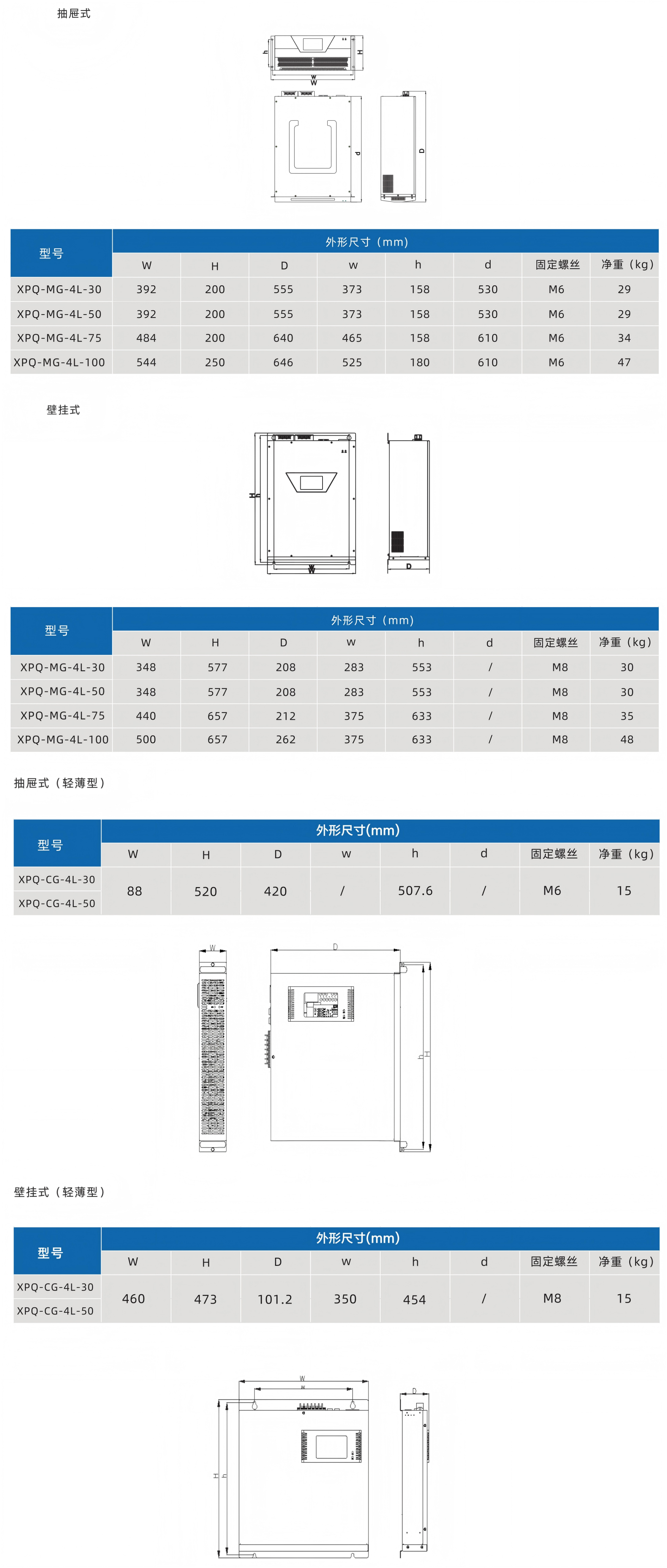 静止无功发生器(图1)