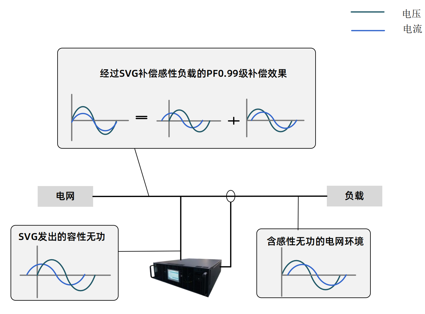 工作原理示意图(1)_01.png 工作原理示意图(1)_01.png