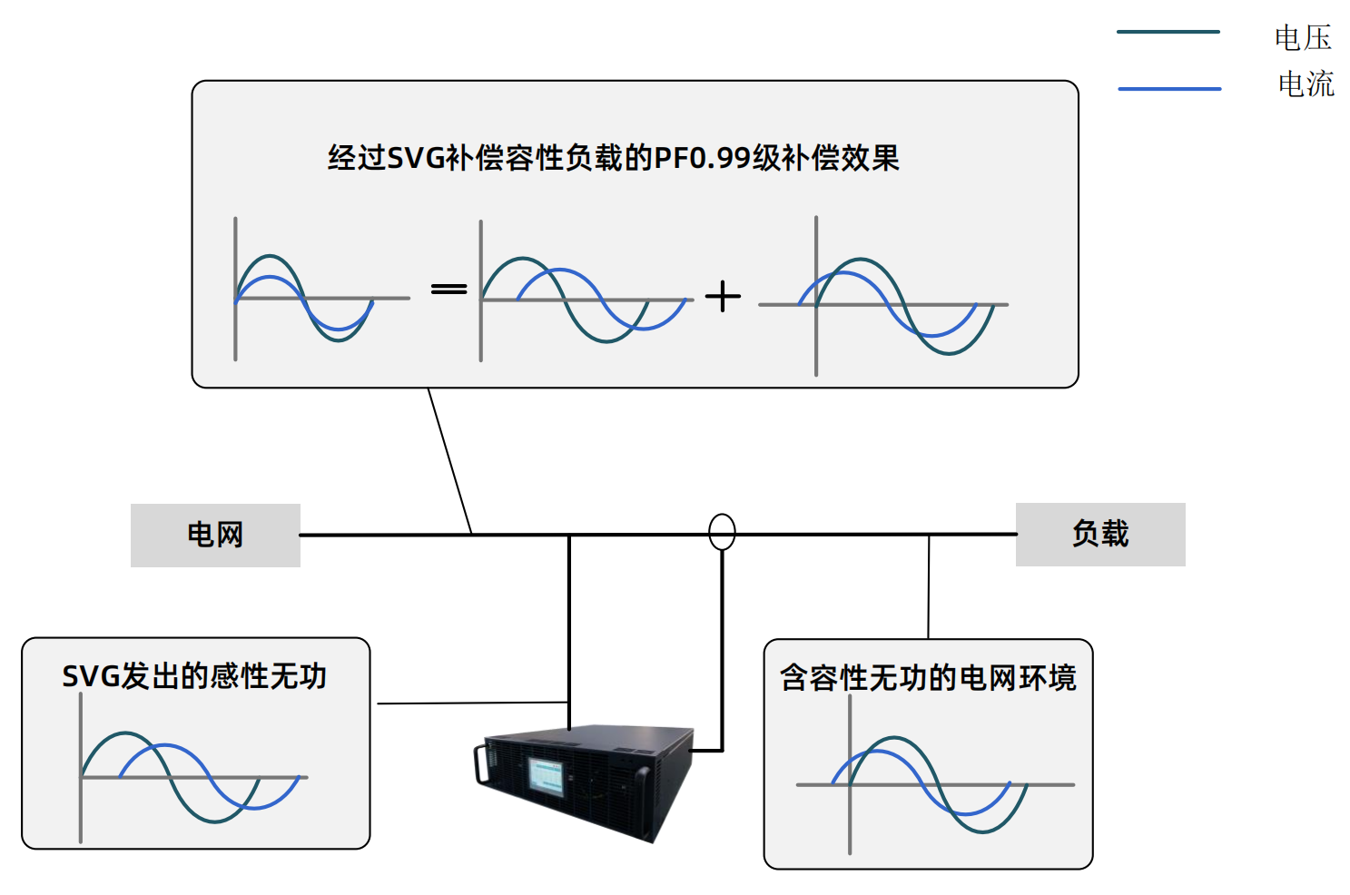 工作原理示意图(1)_02.png 工作原理示意图(1)_02.png