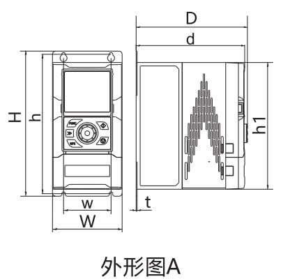 XFC580系列低压变频器(图2) XFC580系列低压变频器(图2)