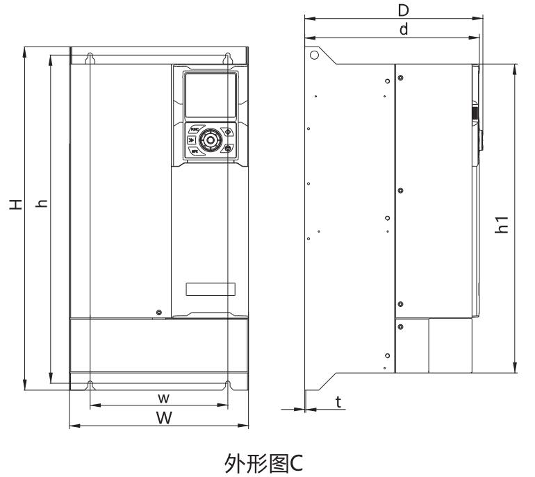 XFC580系列低压变频器(图4) XFC580系列低压变频器(图4)